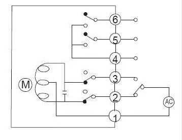 電動閥、電動蝶閥